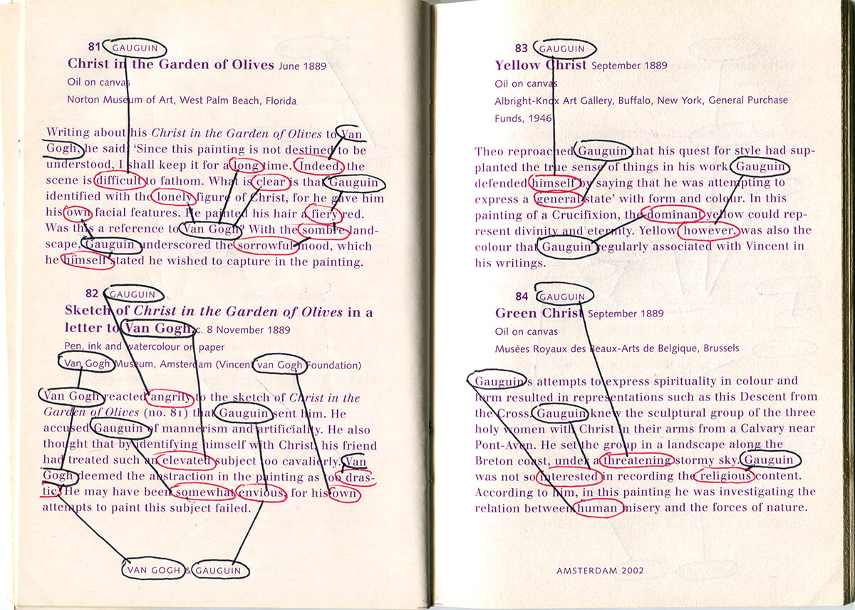 Van Gogh&Gauguin: Characteristics, English version, text nr. 81-84, 93 pages, open 15 x 21 cm, ink on booklet, 2002