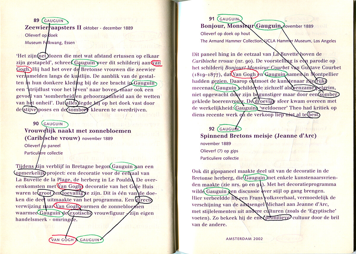 Van Gogh&Gauguin: Characteristics, Dutch version, text nr. 88-92, 93 pages, open 15 x 21 cm, ink on booklet, 2002